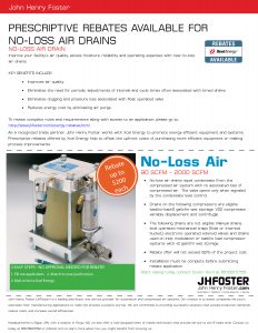 Prescriptive Rebates Available for No-Loss Air Drains