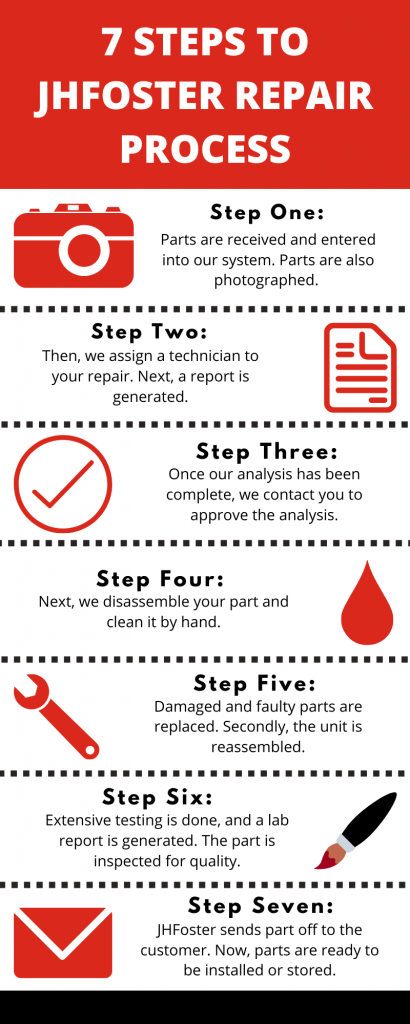 The 7 Steps to JHFoster Repair Process Infographic