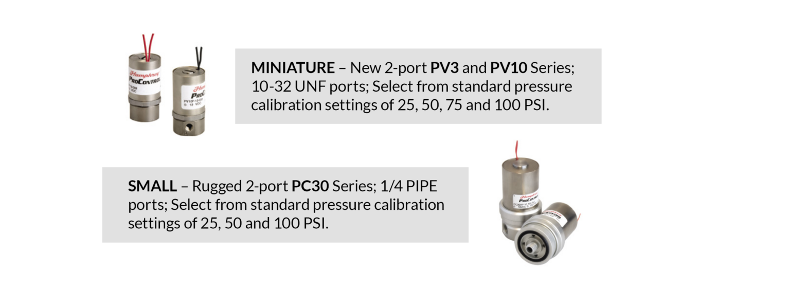 The Basics of Sizing Pneumatic Valves JHFOSTER